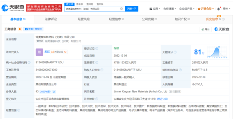 上汽旗下基金入股錦美星燦 光學薄膜研發商迎來資本新動能，加速新型膜材料制造布局